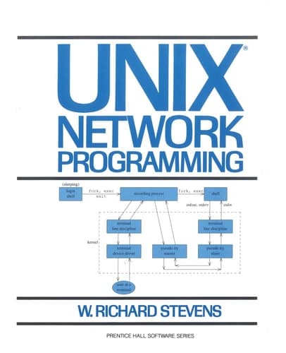 Cover of UNIX Network Programming