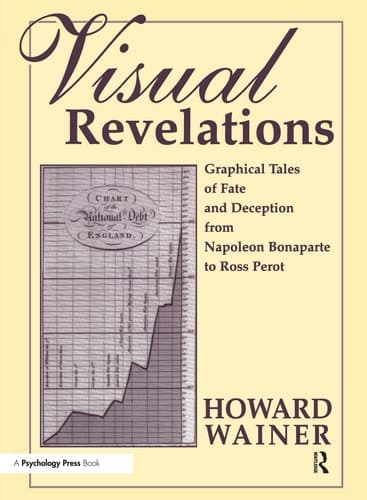 Cover of Visual Revelations Graphical Tales of Fate and Deception from Napoleon Bonaparte to Ross Perot