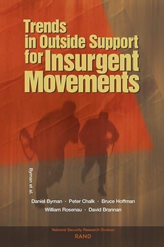 Cover of Trends In Outside Support For Insurgent Movements