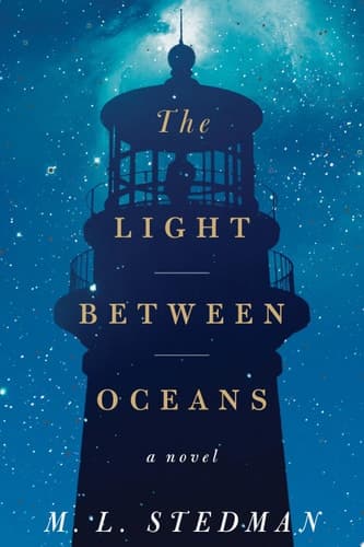 Cover of The Light Between Oceans A Novel