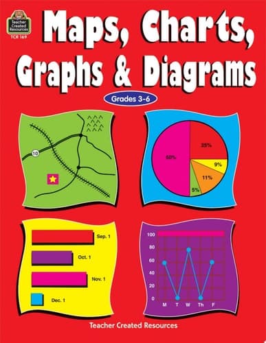 Cover of Maps, Charts, Graphs & Diagrams