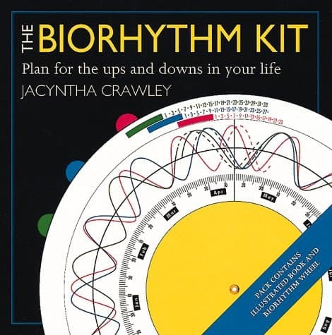 Cover of The Biorhythm Kit Plan for the Ups and Downs in Your Life