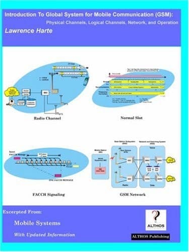 Cover of Introduction to GSM Physical Channels, Logical Channels, Network, and Operation