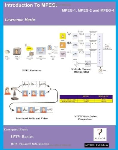 Cover of Introduction to MPEG MPEG-1, MPEG-2 and MPEG-4